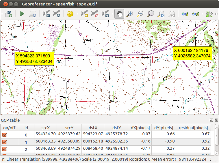 Georeferencing points